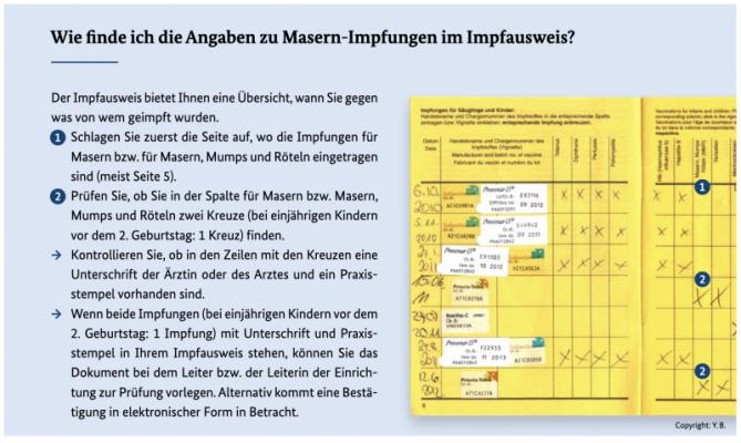 u_bersicht_impfausweis.jpg